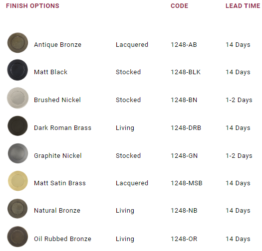 Windsor Premium NZ Pull Handle Uni-Turn Lock Round 60mm Available in 15 Colours