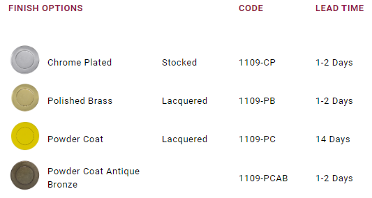Windsor Premium NZ Lock Rebate Kit for 1107/1108/1110 Available in 4 Colours : Chrome Plated ,Polished Brass ,Powder Coat ,Powder Coat Antique Bronze