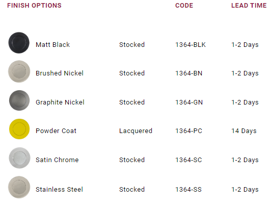 Windsor Premium NZ Mini Lever Entrance Lock Kit Round, 60mm Available in 6 Colours