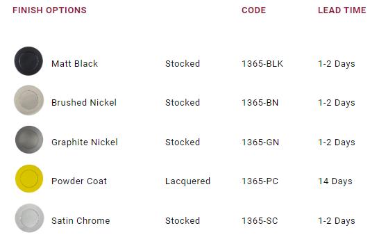 Windsor Premium NZ Mini Lever Entrance Lock Kit Square, 60mm Available in 5 Colours