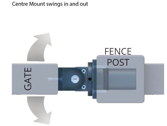 D&D Technologies DD TECH SURECLOSE CENTRE ALUM-METRIC MNT HINGE CLOSER SCREW-ON 57