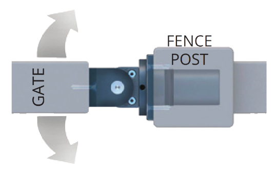D&D Technologies DD TECH SURECLOSE CENTRE & FLUSH ALUMINIUM MNT SAFETY HINGE CLOSER