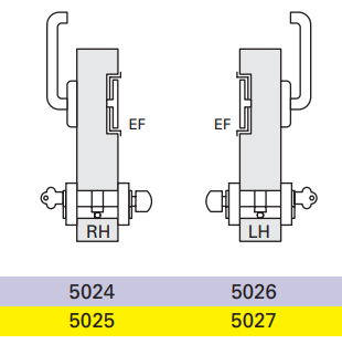 Cavity Slider For Doors Cavilock CL100 Left Hand Flushturn/Right Hand Lever & Right Hand Key/Left Hand Turn Exit Free -Satin Chrome & Polished Brass