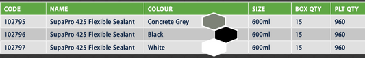 Admil by Selleys SupaPro 425 Flexible Sealant 600ml Black ,White & Concrete Grey Box of 15 - Priced Per Unit Minimum order Quantity 15 Units