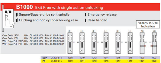 Cavity Slider For Doors Cavilock CL100 Louise Latch Both Sides & Left Handle Snib Left Handle Exit Free Edge Pull -Polished Brass & Satin Chrome