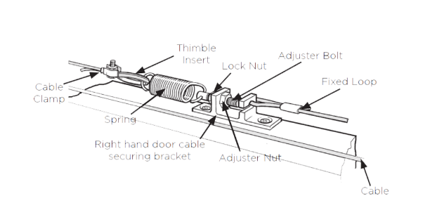 HENDERSON HUSKY 120 PRO SIMULTANEOUS KIT