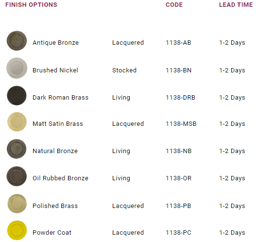 Windsor Premium NZ Roller Lock Kit 57mm Heavy Duty Available in 11 Colours