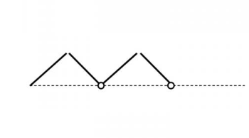Lohala Centor A9 Folding Door Hardware Kit Interior, 2 Panel AND 4 Panel - 20kg, 3000mm H x 620mm W max Panel
