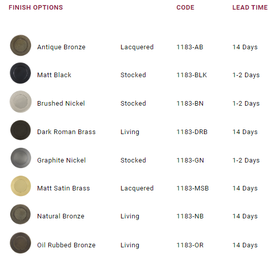 Windsor Premium NZ Pull Handle Double Turn Lock Round 60mm Available in 11 Colours