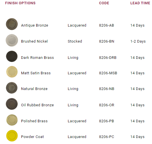 Windsor Premium NZ Charleston 64mm Large Rose Lever Set Price Per Pair - Available in 13 Colours