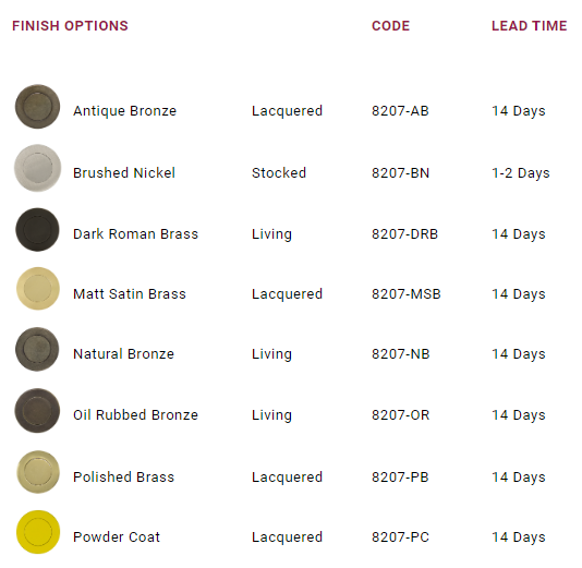 Windsor Premium NZ Charleston Round Rose Privacy Set Priced Per Set Available in 11 Colours