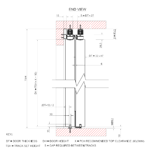 HENDERSON HUSKY 120 PRO TELESCOPIC KIT - 2 DOOR ,3 DOOR & 4 DOOR(SIM KIT)