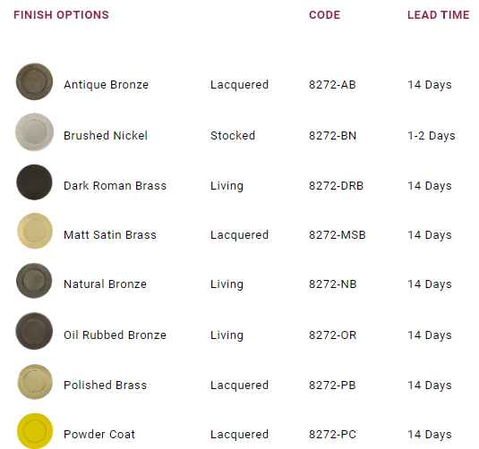 Windsor Premium NZ Charleston Square Longplate Privacy Set Priced Per Set - Available in 13 Colours