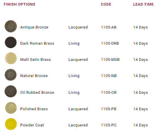 Windsor Premium NZ Rebate Kit for 1103/1104/1114/1115 Available in 11 Colours