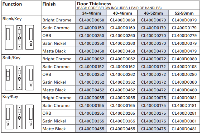 Cavity Slider for Doors CaviLock CL400 BI-Parting Right Handle Key Locking Left Handle Snib 40-46mm- Available in 6 Colours : Bright Chrome ,Satin Chrome, Oil Rubbed Bronze ,Satin Nickel, Matte Black ,Custom Finish