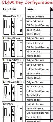 Cavity Slider for Doors CaviLock CL400 Right Handle Key Locking Left Handle Snib 52-58mm - Available in 6 Colours : Bright Chrome ,Satin Chrome, Oil Rubbed Bronze ,Satin Nickel, Matte Black ,Custom Finish