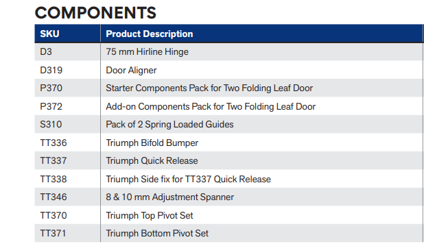 Cowdroy Triumph Folding Door Track System 22kg for Single Internal doors and components 22kg