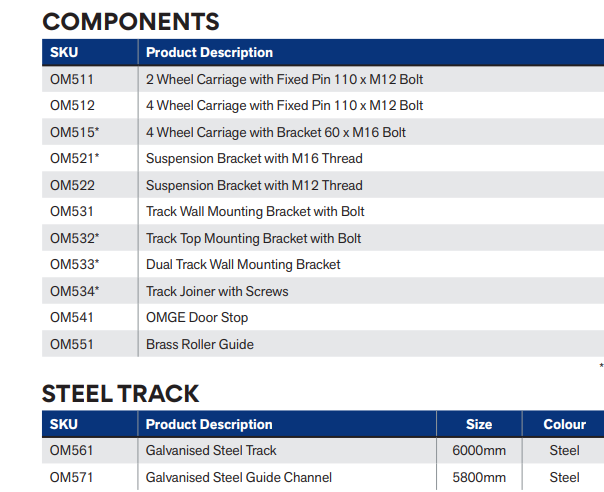 Cowdroy Omge Door Sliding Track System for Internal & External components 450kg
