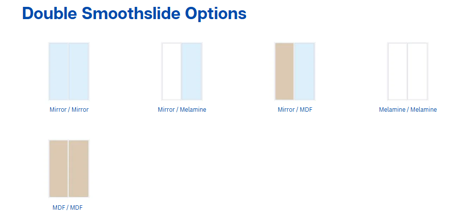 Cowdroy SmoothSlides Wardrobe Sliding Doors Track - 4800mm ,5000mm & 6000mm (White | Anodised ,Mill Alu Color)