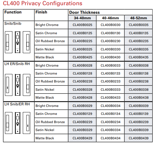 Cavity Slider for Doors CaviLock CL400 Privacy Snib Both Sides 52-58mm - Available in 6 Colours : Bright Chrome ,Satin Chrome, Oil Rubbed Bronze ,Satin Nickel, Matte Black,Custom Finish