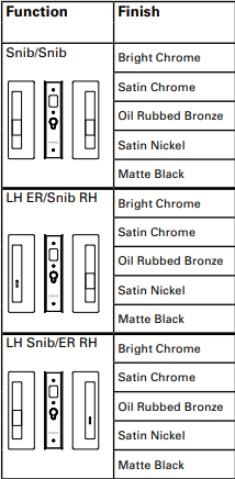 Cavity Slider for Doors CaviLock CL400 Privacy Left Handle Snib Right Handle Emergency 34-40mm - Available in 6 Colours : Bright Chrome ,Satin Chrome, Oil Rubbed Bronze ,Satin Nickel, Matte Black,Custom Finish