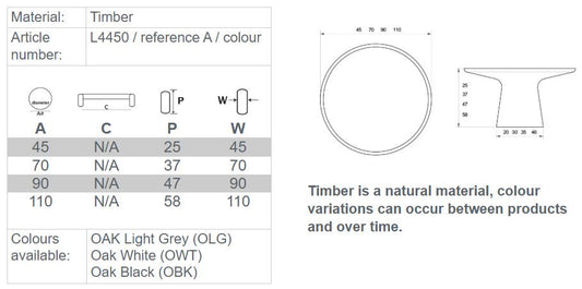 Kethy Capello Range L4450 Timber Knobs Lacquered in 3 colours- White, Black, Grey