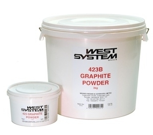 West Systems  Graphite Powder 500ml,1Litres,4litres