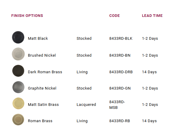 Windsor Premium NZ NIDO Verge Longplate Dummy Lever Right Hand - Diamond Knurl  Available in 7 Colours