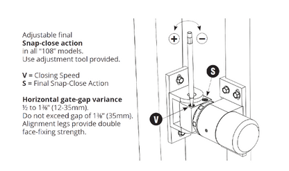 D&D Technologies DD TECH SURECLOSE READYFIT SAFETY HINGE/CLOSER SCREW-ON RF108SF S