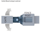 D&D Technologies DD TECH SURECLOSE CENTRE & FLUSH ALUMINIUM MNT NON-SELF CLOSING HINGE