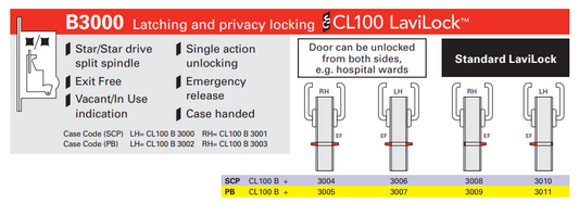 Cavity Slider For Doors Cavilock CL100 LaviLock Lever Left Handle Snib/Right Handle Emergency Left Handle Exit Free Polished Brass & Satin Chrome
