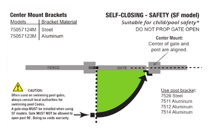 D&D Technologies DD TECH SURECLOSE CENTRE & FLUSH ALUMINIUM MNT SAFETY HINGE CLOSER