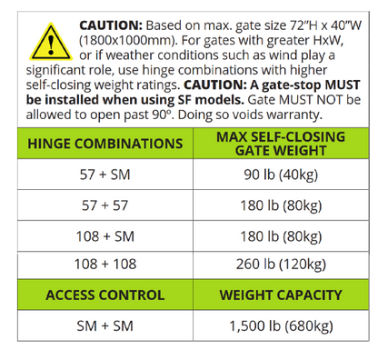 D&D Technologies DD TECH SURECLOSE CENTRE & FLUSH ALUMINIUM MNT SAFETY HINGE CLOSER