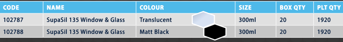 Admil by Selleys  SupaSil 135 W&G 300ml Box of 20 - Matt Black & Translucent - Priced Per Unit Minimum order Quantity 20 Units