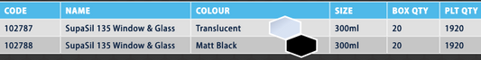 Admil by Selleys  SupaSil 135 W&G 300ml Box of 20 - Matt Black & Translucent - Priced Per Unit Minimum order Quantity 20 Units