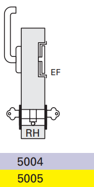 Cavity Slider For Doors Cavilock CL100 LH Lever/RH Flushturn & Key Both Sides RH Exit Free - Satin Chrome & Polished Brass