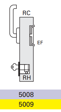 Cavity Slider For Doors Cavilock CL100 Left Hand Lever/Right Hand Flushturn & Key One Side Reversible Cylinder Right Hand Exit Free Satin Chrome & Polished Brass
