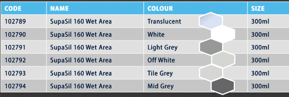Admil by Selleys SupaSil 160 Wet Area 300ml Available in 6 colours : Light Grey ,Off White ,Translucent ,White ,Mid Grey ,Tile Grey