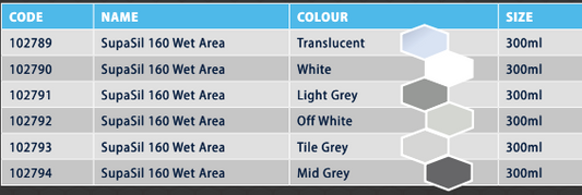 Admil by Selleys SupaSil 160 Wet Area 300ml Available in 6 colours : Light Grey ,Off White ,Translucent ,White ,Mid Grey ,Tile Grey