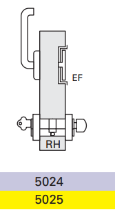 Cavity Slider For Doors Cavilock CL100 Left Hand Lever/Rigth Hand Flushturn & Left Hand Key/Right Hand Turn Right Hand Exit Free -Satin Chrome & Polished Brass