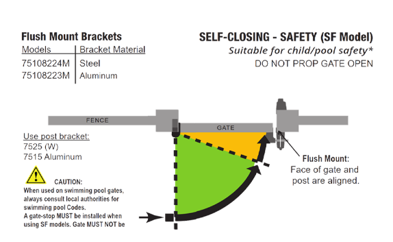 D&D Technologies DD TECH SURECLOSE CENTRE & FLUSH MNT SAFETY HINGE CLOSER W/FINAL SNAP ACTION