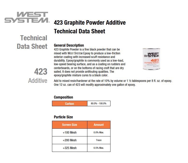 West Systems  Graphite Powder 500ml,1Litres,4litres