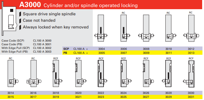Cavity Slider For Doors Cavilock CL100 Louise Latch One Side & Key One Side Reversible Cylinder and Furniture -Polished Brass & Satin Chrome