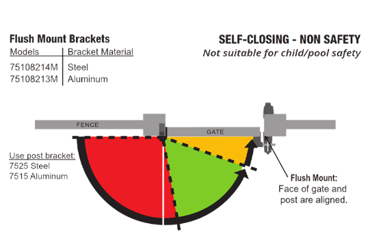 D&D Technologies DD TECH SURECLOSE CENTRE & FLUSH ALUMINIUM FSA-METRIC MNT SAFETY HINGE CLOSER W/FINAL