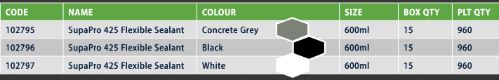 Admil by Selleys SupaPro 425 Flexible Sealant 600ml Black ,White & Concrete Grey Box of 15  - Priced Per Unit Minimum order Quantity 15 Units
