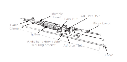 HENDERSON HUSKY 120 PRO SIMULTANEOUS KIT