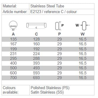 Kethy Latina Stainless D Handle 16.5mm Flat Top Stainless Steel Handle C to C Available In 4 Sizes : 400mm x 393mm ,500mm x 493mm ,600mm x 593mm ,700mm x 693mm