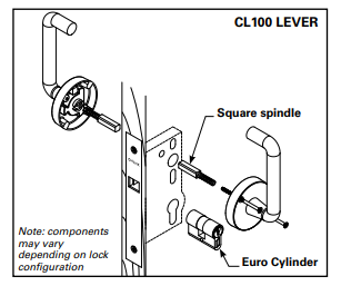 Cavity Slider For Doors Cavilock CL100 Mortice Case Right Handle Edge Pull Polished Brass & Satin Chrome