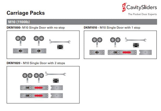 CS M6, M8, M10 Carriage Packs for Wood and Aluminum doors
