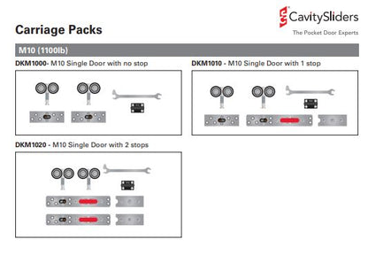 CS M6, M8, M10 Carriage Packs for Wood and Aluminum doors